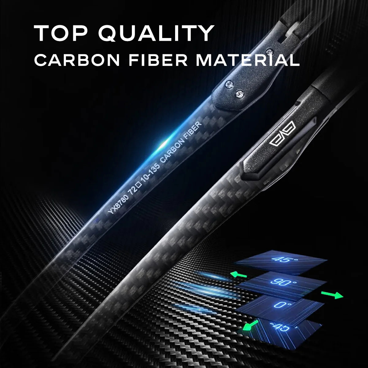 Lunettes de Soleil Vision Nocturne