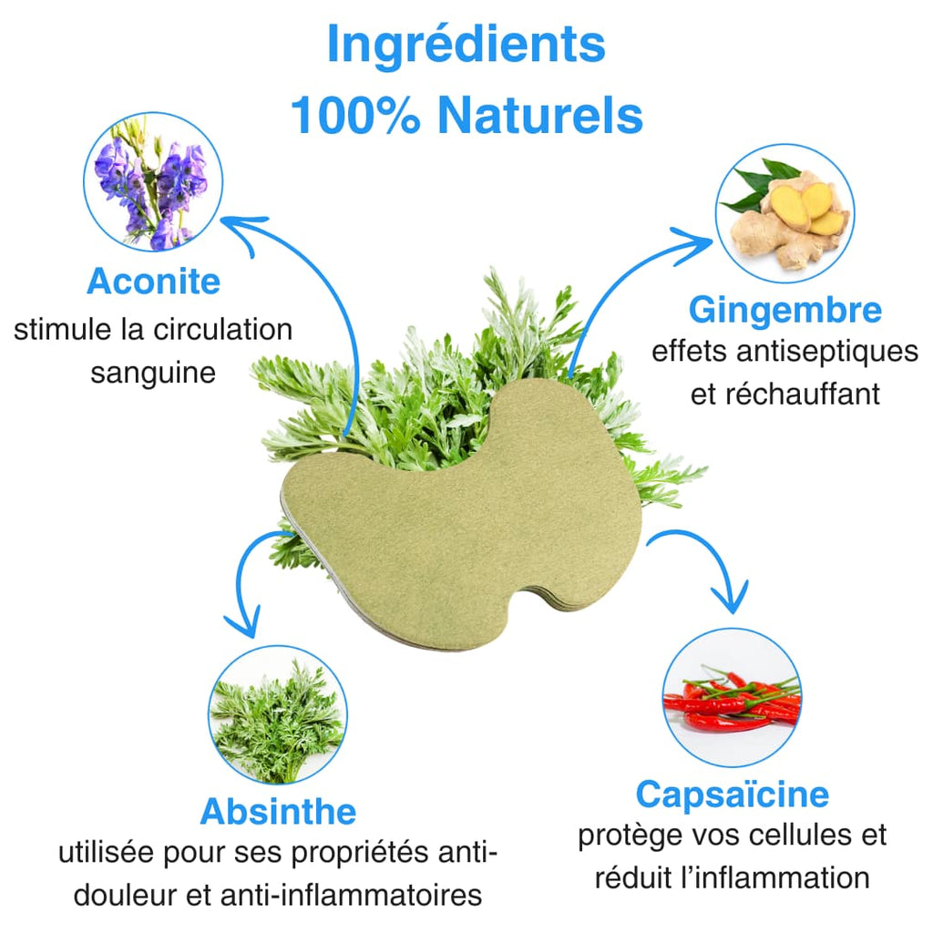 Patchs Anti-Douleur Magiques