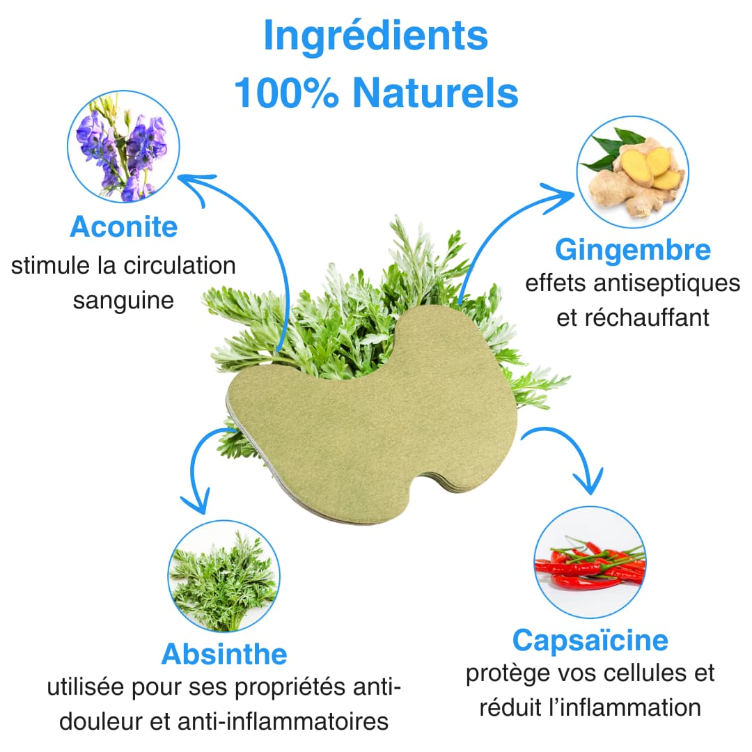 Patchs Anti-Douleur Magiques